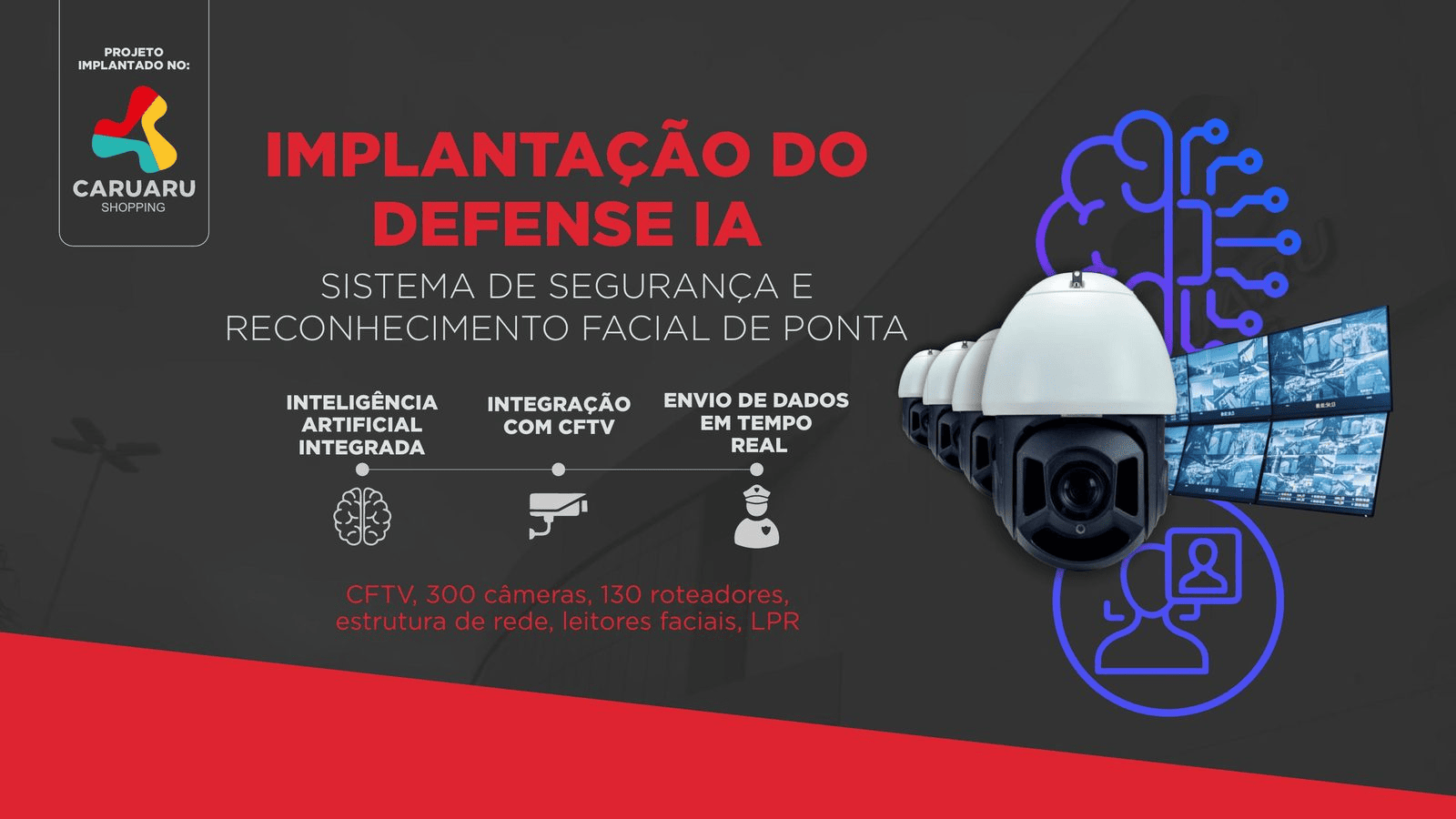Case Caruaru Shopping