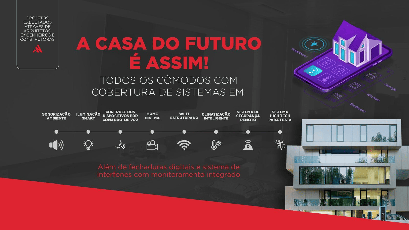 Case Casa do Futuro