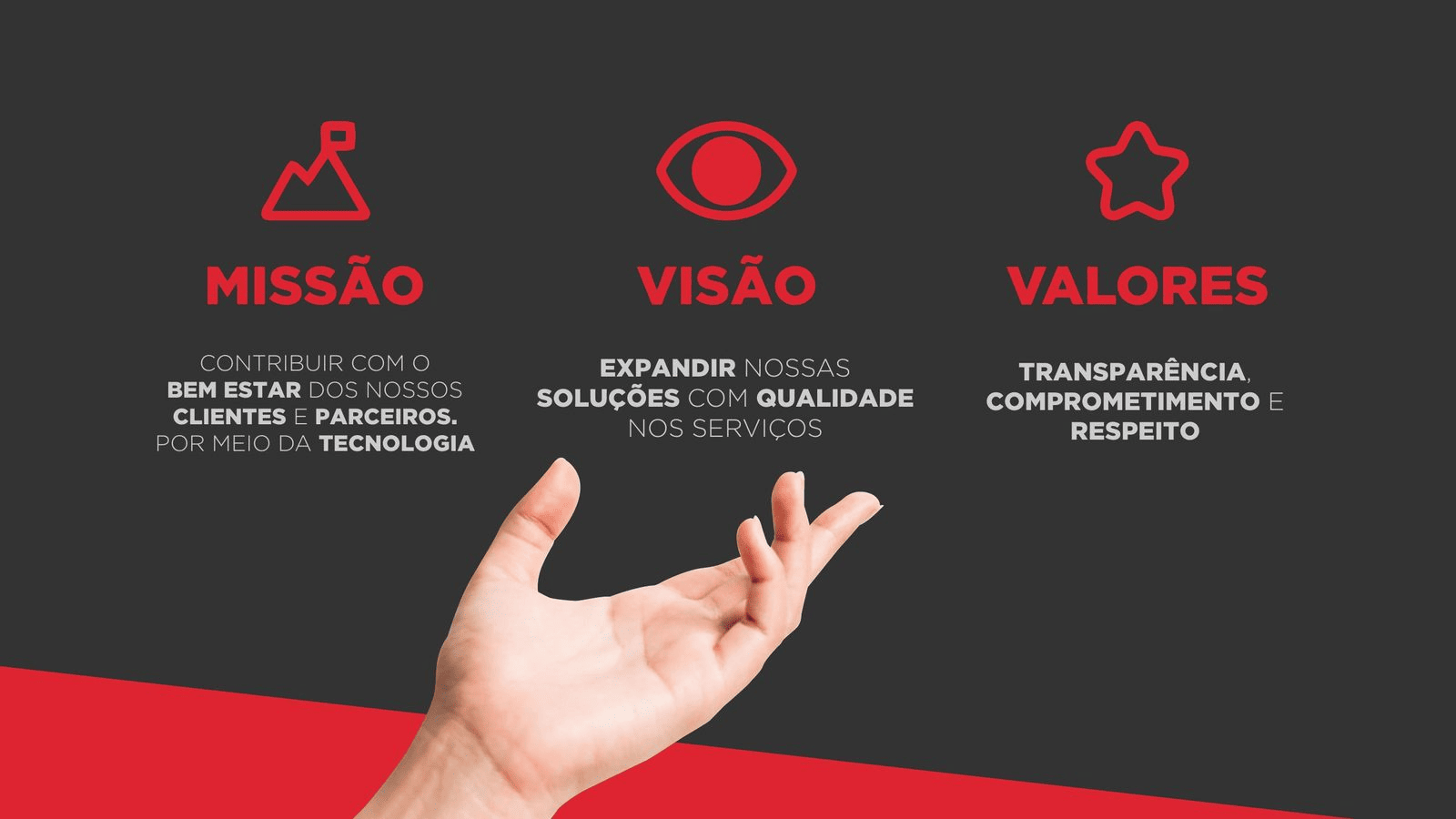 Equipe Grupo AST