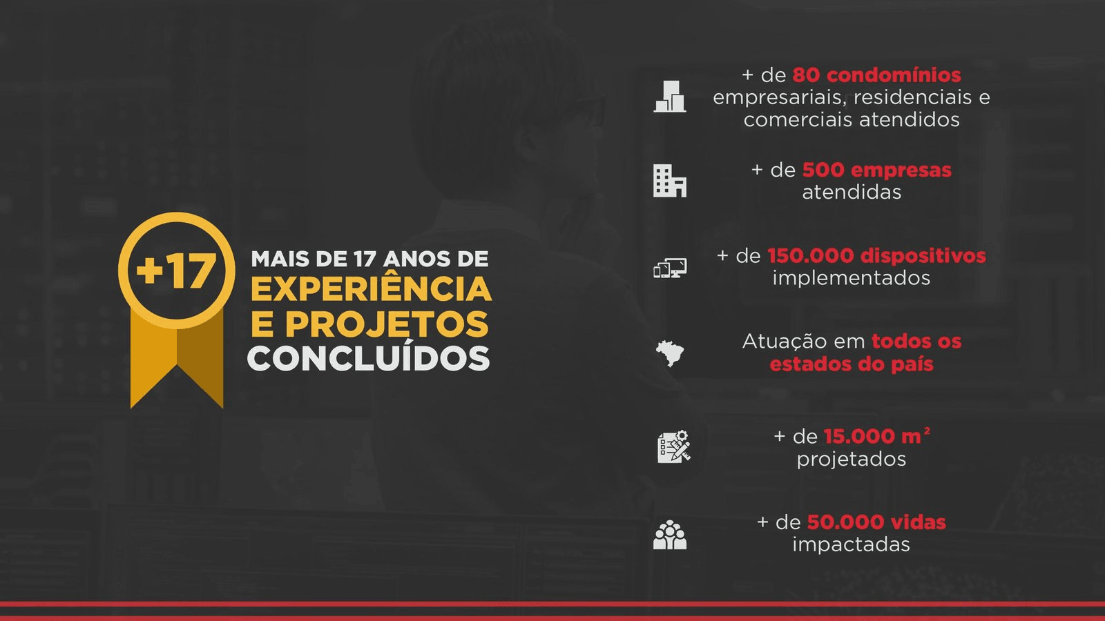 Downloads Grupo AST